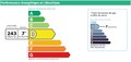 Vente, a vendre, Vendee, Puy du Fou, Les Herbiers, Pouzauges, Maison de caractere, maison historique, belle demeure, logis, maison de ville, maison et terrain à bâtir, gite, agence immobiliere, prestige, agent immobilier, specialiste, propriete, luxe, vil