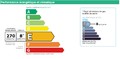 agent immobilier, spécialiste, propriété rurale, luxe, prestige, maison de caractère, belle demeure, gite, charente, charente maritime, deux sèvres, la rochelle, rochefort, st jean d’angely, melle, niort, angouleme, cognac